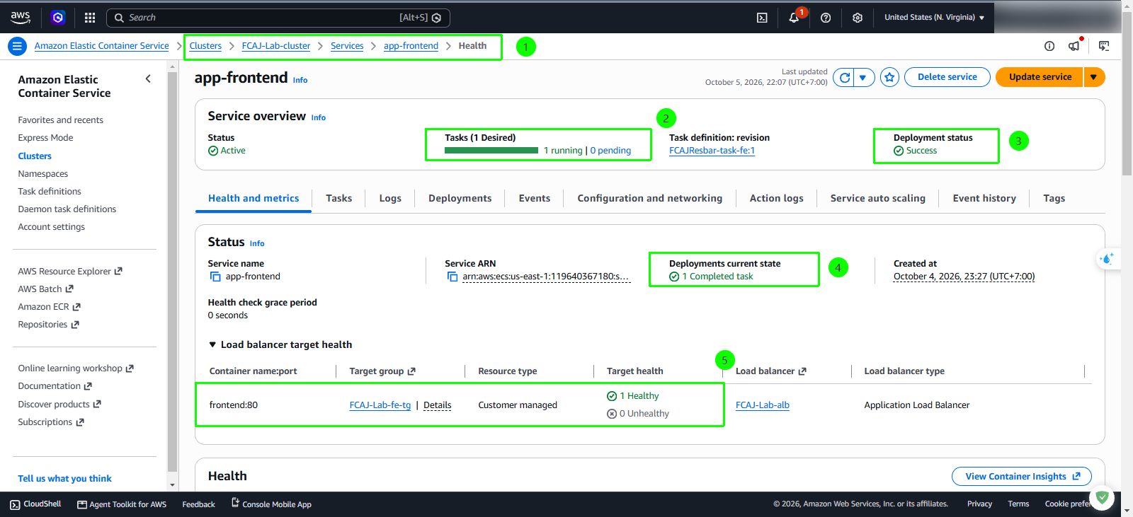 Service Backend Results