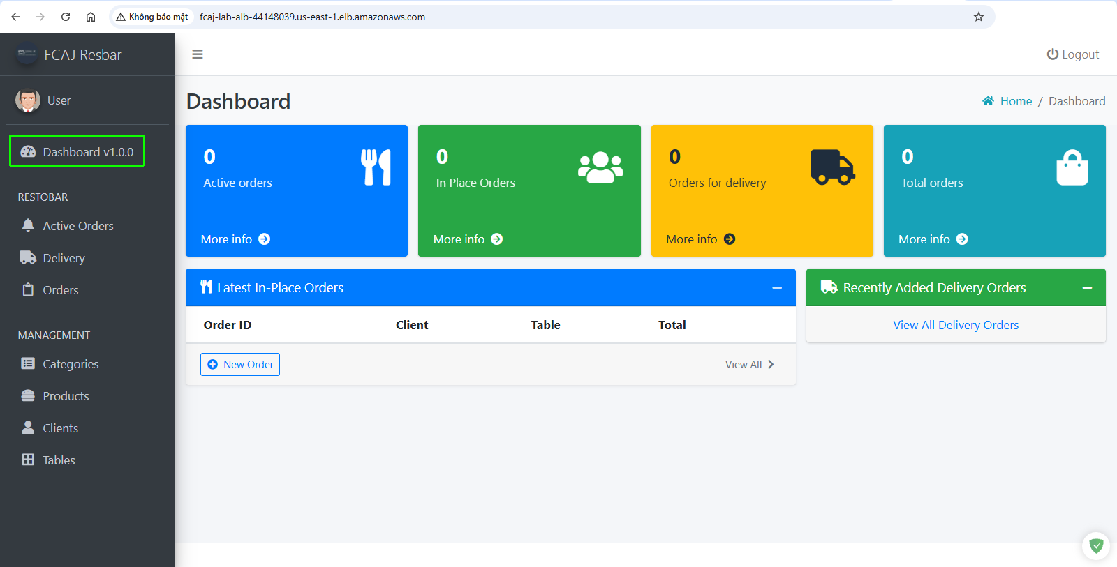 Website Complete Verification