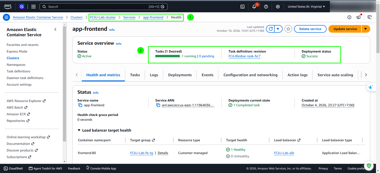 Amazon ECS frontend service health overview
