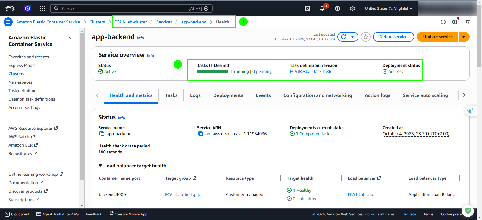 Amazon ECS backend service health overview