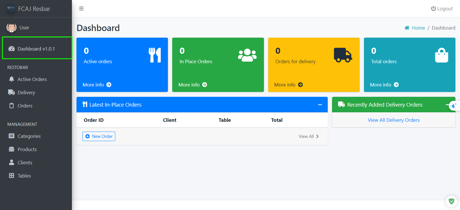 Live application displaying Dashboard v1.0.1 in web browser