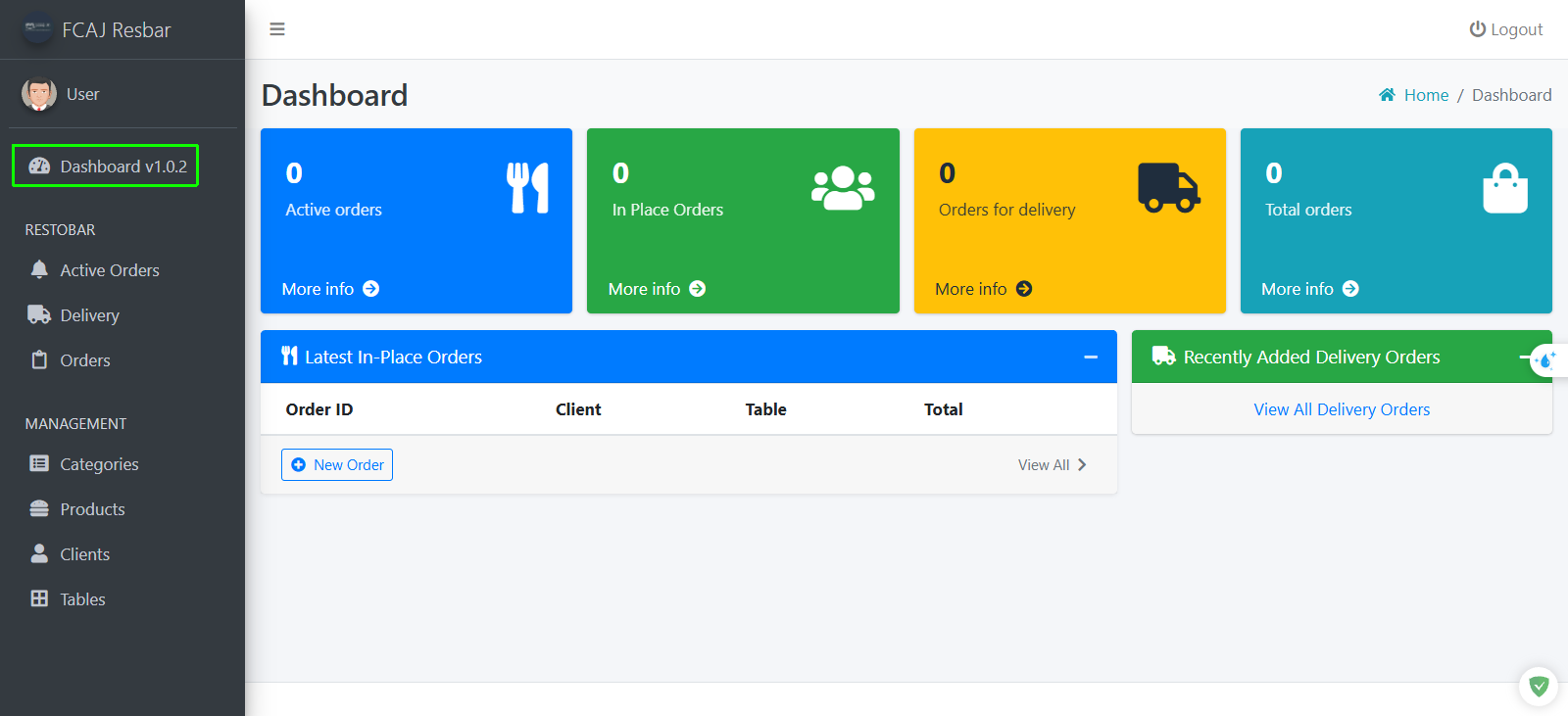 Verify application UI showing Dashboard v1.0.2